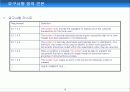 UML(Unified Modelling Language) 19페이지