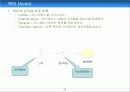 UML(Unified Modelling Language) 26페이지