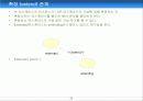 UML(Unified Modelling Language) 29페이지
