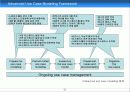 UML(Unified Modelling Language) 32페이지