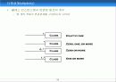 UML(Unified Modelling Language) 56페이지