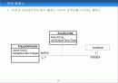 UML(Unified Modelling Language) 57페이지
