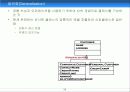 UML(Unified Modelling Language) 59페이지