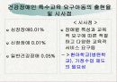 건강장애 25페이지