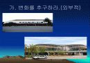 조직혁신을 이룬 존우든 12페이지
