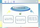 치매보장보험 3페이지