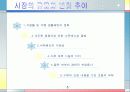 치매보장보험 5페이지