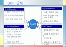 치매보장보험 7페이지