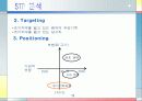치매보장보험 11페이지