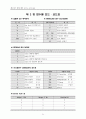 AutoLISP 명령어와 DXF 코드에 대해서 요약 정리 21페이지