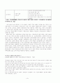 현행 초등학교 급식의 형태와 문제점에 관한 연구 7페이지