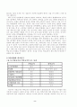 현행 초등학교 급식의 형태와 문제점에 관한 연구 9페이지