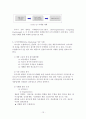 우량기업의 사례분석과 기업의 발전 방향 모색 13페이지