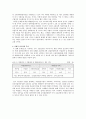 고용보험에 관한 정리 15페이지