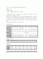 intestinal obstruction(장폐색)에 관한 케이스 레포트 6페이지