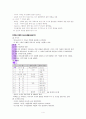 이스라엘 역사 개관 4페이지