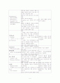 신생아 간호 사례 연구 case study 5페이지