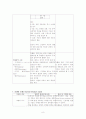 신생아 간호 사례 연구 case study 8페이지