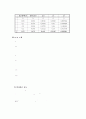 UV 를 이용한 철(Fe) 분석 5페이지