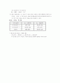 UV 를 이용한 철(Fe) 분석 7페이지