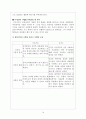로저스와 프로이드의 이론 14페이지