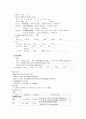 위암 케이스 고찰 6페이지