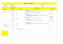 MRP 수행절차서 5페이지