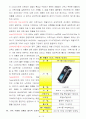 소비자 행동분석 의사결정 모형(mp3) 15페이지