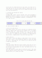 사회복지정책론, 사회복지정책 아젠다 형성 4페이지