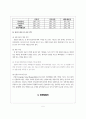 [글로벌마케팅] 유한킴벌리의 글로벌마케팅전략 6페이지