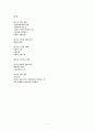 CPS(Creative Problem Solving) 1페이지
