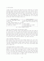 CPS(Creative Problem Solving) 9페이지