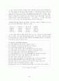 CPS(Creative Problem Solving) 26페이지