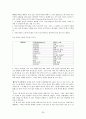 CPS(Creative Problem Solving) 39페이지