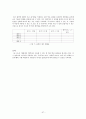 CPS(Creative Problem Solving) 57페이지