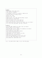 CPS(Creative Problem Solving) 62페이지