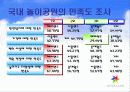 에버랜드의 테마파크전략 16페이지