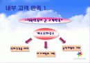 에버랜드의 테마파크전략 24페이지