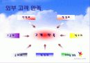 에버랜드의 테마파크전략 28페이지