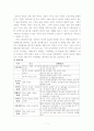골프장이 생태계에 미치는 영향 7페이지