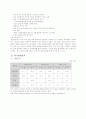 [마케팅원론] 국순당 ‘백세주’의 마케팅전략 9페이지