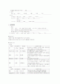 내과 케이스 게실염 7페이지