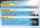 관리회계의 특성과 활용 4페이지
