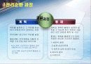 관리회계의 특성과 활용 8페이지