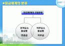 호텔 임금관리 9페이지