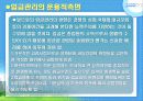 호텔 임금관리 21페이지