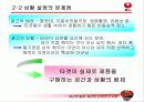 [브랜드마케팅]신라면 큰사발 마케팅 기획안 (A+리포트) 17페이지