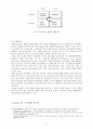 인터넷과 정보통신 [ 통신 기술의 발달] 7페이지
