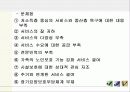 노인장기요양 보험 제도 14페이지