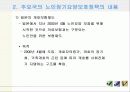 노인장기요양 보험 제도 28페이지